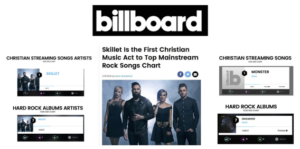Rock Charts 2016